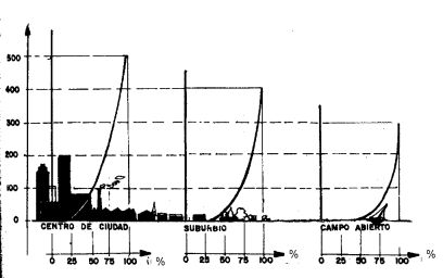 capalimite y rugosidad 1