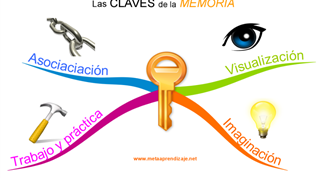 El-secreto-de-la-memoria (Mobile)