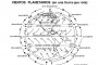 circulacion  de los vientos y rotacion de la Tierra