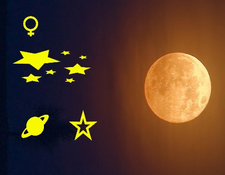 astrología