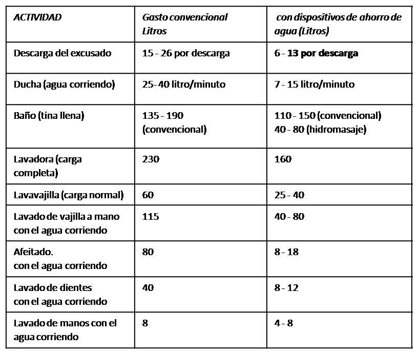 Imagen3