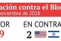 votacion-contra-bloqueo-2018-580x158