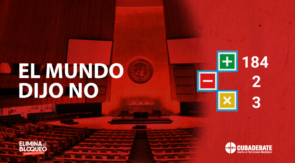 bloqueo-onu-votacion-2021-resultados